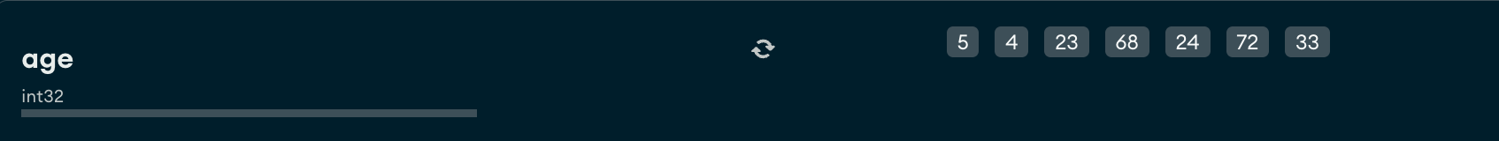 Example of number data type