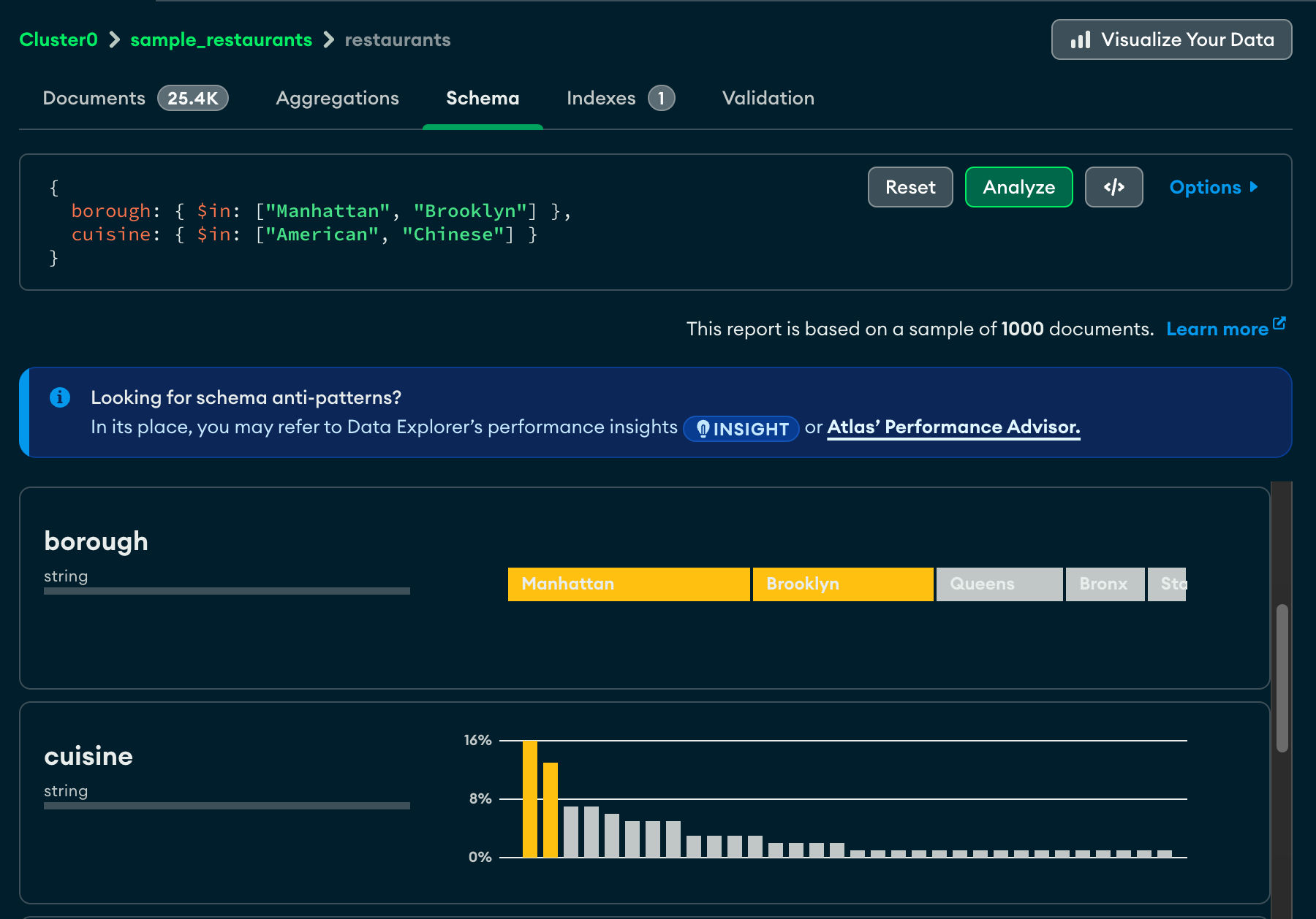 Example of a compound query