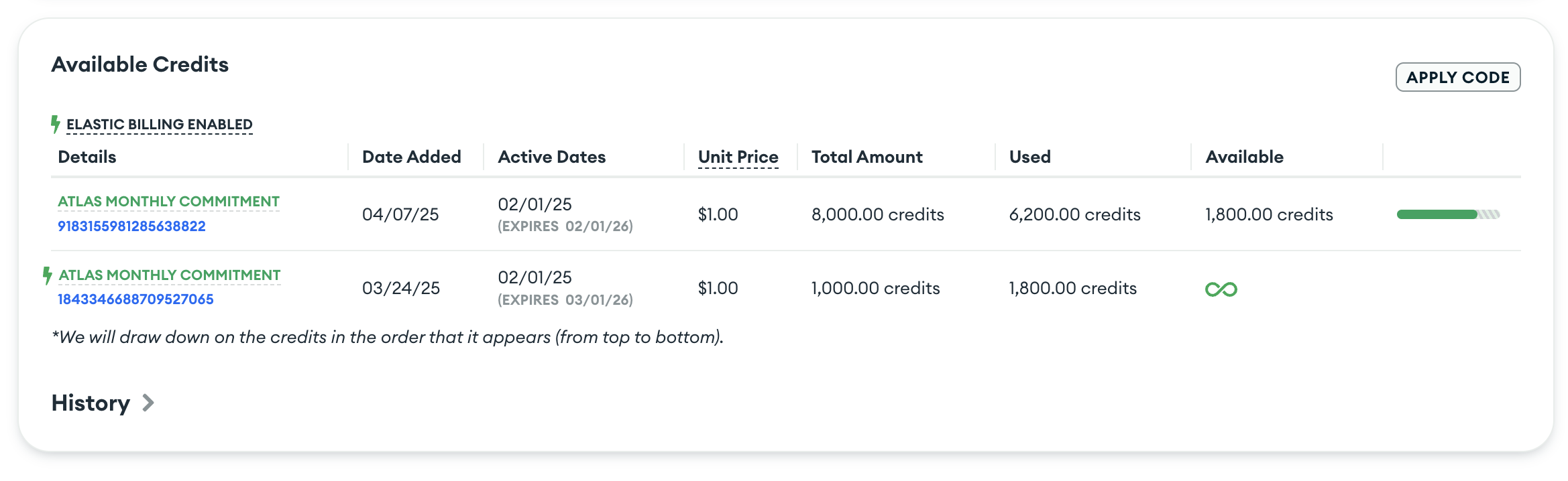 You can view your subscription credits at the bottom of your organization's Billing Overview.